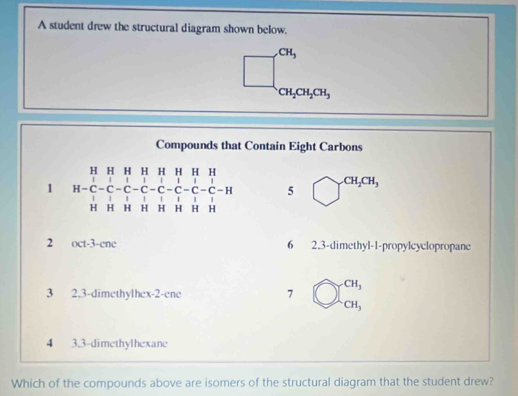 A student drew the structural diagram shown below.
CH_3
CH_2CH_2CH_3
Compounds that Contain Eight Carbons 
H H H H H H H H 
| | | / | _1 
1 H -C-C-C-C-C-C-C-C-H 5 bigcirc^(CH_2)CH_3
H H H H H H H H 
2 oct -3 -ene 6 2.3 -dimethyl- 1 -propylcyclopropane 
3 2.3-dimethylhex-2-ene 7 bigcirc □^(CH_3)
4 3.3 -dimethylhexane 
Which of the compounds above are isomers of the structural diagram that the student drew?