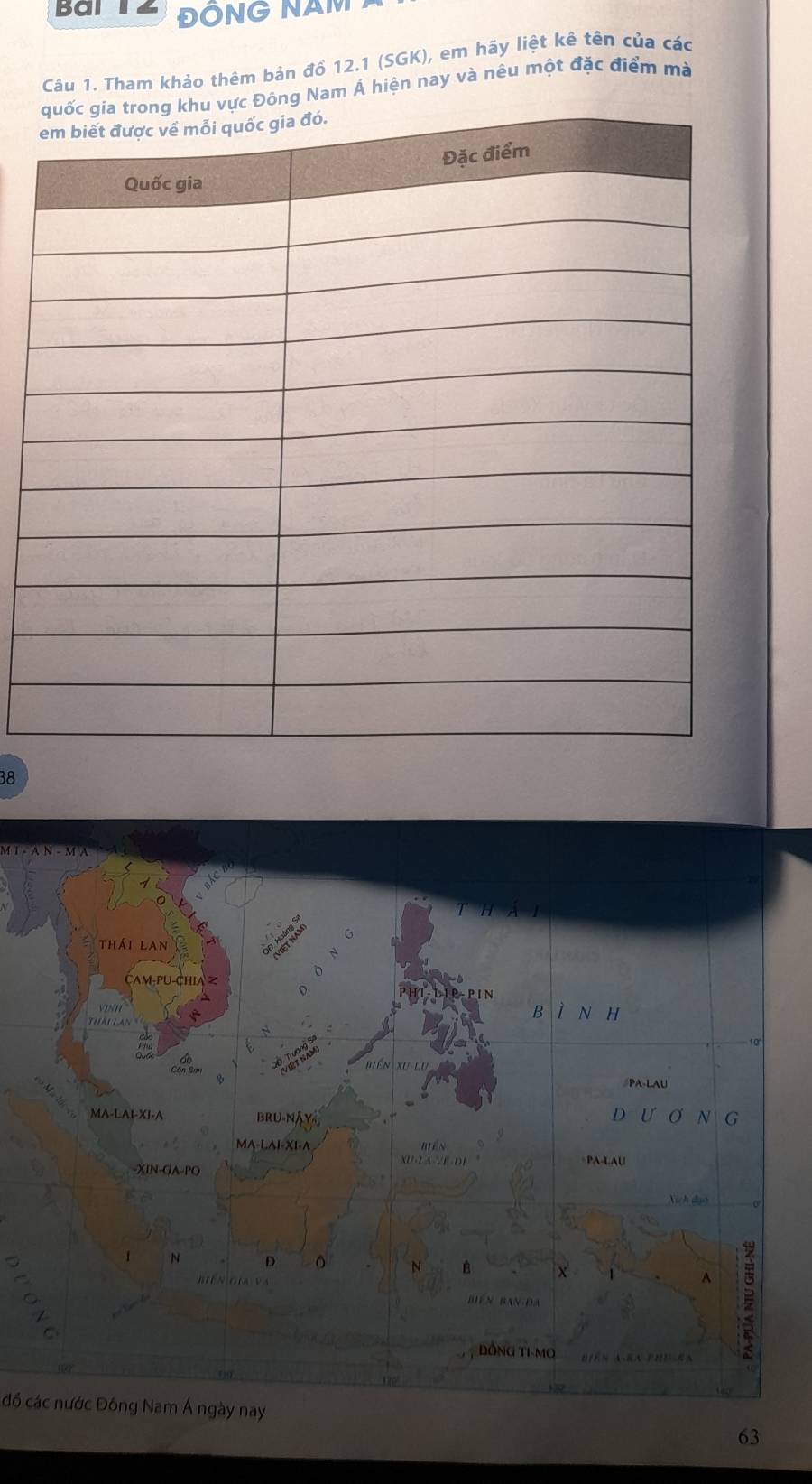 Bai 2 ĐÔNG NAM 
Câu 1. Tham khảo thêm bản đổ 12.1 (SGK), em hãy liệt kê tên của các 
Nam Á hiện nay và nêu một đặc điểm mà
38
4 1 - A N - M 
đồ các nước Đông Nam Á ngày nay 63