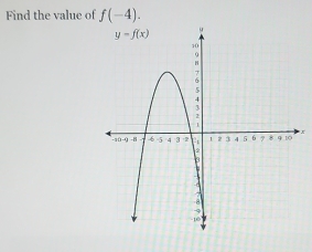 Find the value of f(-4).
x