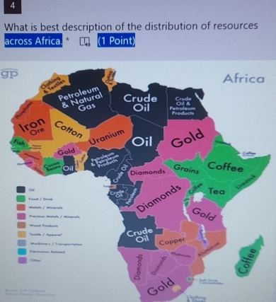 What is best description of the distribution of resources 
across Africa. * (1 Point)
overline gp

G