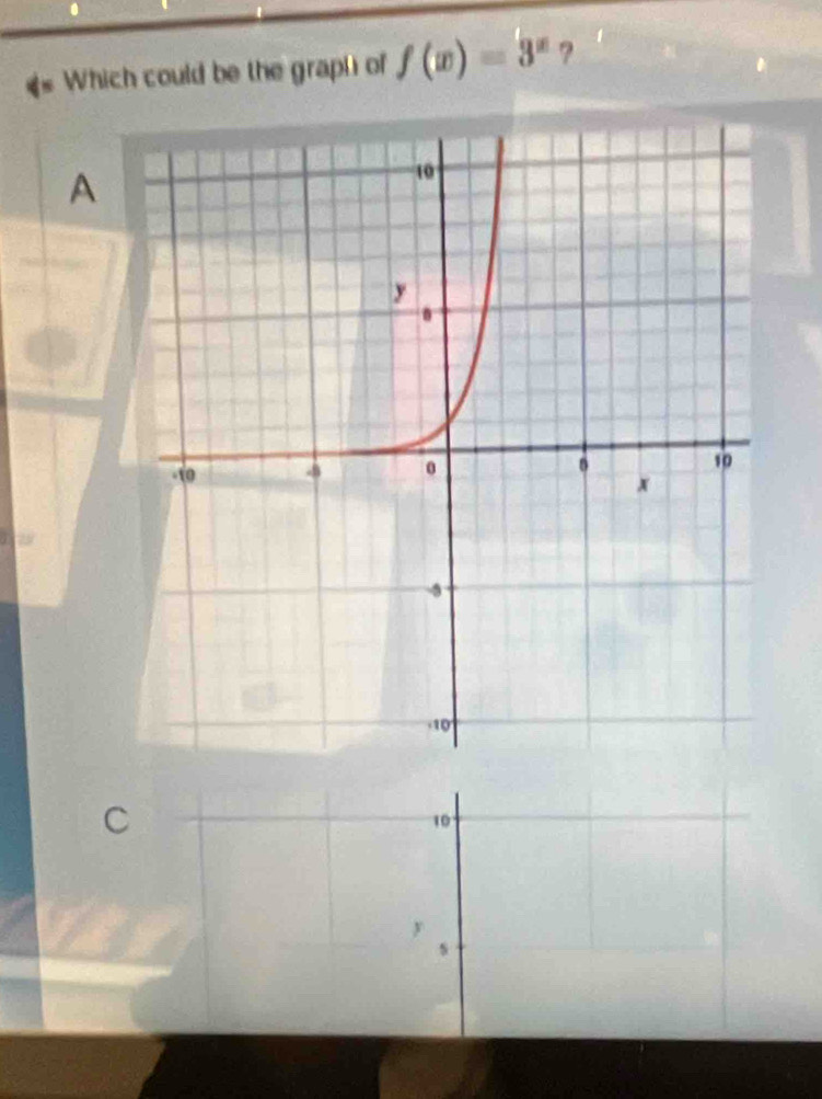 Which could be the graph of f(x)=3^x ? 
A 
C
10
y
s