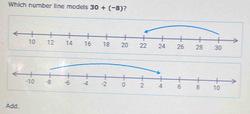 Which number line models 30+(-8) 7 
Add.