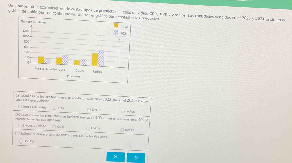 Un almacén de electrónicos vende cuatro tipos de productos: juegos de video, CD's, DVD's y radios. Las cantidades vendidas en el 2023 y 2024 están en el
gráfico de doble barra a continuación. Utilizar el gráfico para contestar las preguntas.
(a) ¿Cuáles son los productos que se vendieron más en el 2023 que en el 2024? Marcar
todas las que apliquen.
juegos de video CD's DVD's radios
(b) ¿Cuáles son los productos que tuvieron menos de 400 números vendidos en el 2023?
Marcar todas las que apliquen.
juegos de video CD's DVD's radios
(c) Estimar el número total de DVD's vendidos en los dos años.
DVD's
×