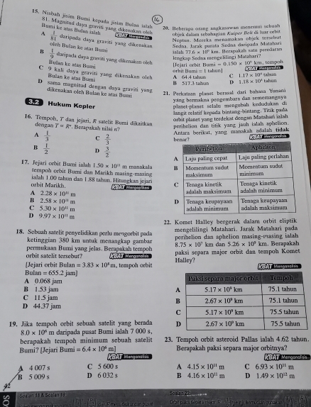 16
15. Nisbah jīsím Bumi kepada jisém Bolaa islah 20. Beberago orang aagkasawan menemus schuah
Bumi ke atas Balan inlal 81. Magnituń daya graviti yang dikemakun oich 'ow T  '  
objek dalam sebahagian Kmper Bef di har orbit
Neptun. Mereka menamakan objek tersebut
A  1/81  daripaña daya gravitä yang dikenskam  Sedna, Jarak purata Sedna daripada Matahari
oleh Bulan ke atas Bumi
ialah 77.6=10°km a. Berapukal satu peroñaran
B  1/9  daripada daya graviti yang clikenakan oleb =0.150* 10°km tempol
[Jejari orbit Bumi lengkap Sedna mengelilängi Matahari?
KBAT WaLaAN
Bulan ke stas Bumi D 1.18* 10^4 tshun
C 9 kali dayn graviti yang dikenakan oleh A 64.4 tahun rbit Fum =1 taliun] C 1.17* 10^4
Bulan ke atas Bumi
B 517.3 tabun
D sama magnitud dengan daya graviti yang
dīkenakan oleh Bulan ke stas Bumi
21. Perkataan planet berasal dari bahaan Yunan
yang bermakna pengembara dan sememangwya
Hukum Kepler
planet-planet selalu mengubah kedudukan di
langit relatif kepada bintang-bintang. Titik pada
orbit planet yang terdekat dengan Matahan ialah
16. Tempoh, 7 dan jejari, & satelit Bumi dikaitkan
dengan T'alpha R° Berapakah nilai n?
peribction dan titik yang jauh ialals aphelion.
Antara berikut, yang manakah adalah tidak KDAT Mo tn
A  1/3  C  2/3  benar?
B  1/2  D  3/2 
17. Jejari orbit Bumi ialah 1.50* 10^(11) m manakaln 
tempoh orbit Burni dan Marikh masing-masing 
ialah 1.00 tahun dan 1.88 tahun. Hitungkan jejar
orbit Marikh.   Ma
A 2.28* 10^(11)m
B 2.58* 10^(21)m
C 5.30* 10^(11)m
D 9.97* 10^(21)m
22. Komet Halley bergerak dalam orbit eliptik
18. Sebuah satelit penyelidikan perlu mengorbit pada mengelilingi Mataharī. Jarak Matahari pada
ketinggian 380 km untuk menangkap gambar peribelion dan aphelion masing-masing ialah
permukaan Bumi yang jelas. Berapakah tempoh 8.75* 10^3km dan 5.26* 10^3km
orbit satelit tersebut? MDAT Mengaro la paksi separa major orbit dan tempoh Komet  Berapakah
[Jejari orbit Bulan =3.83* 10^4m , tempoh orbit Halley?
Bulan=655.2jam]
A 0.068 jam 
B 1.53 jam 
C 11.5 jam 
D 44.37 jam 
19. Jika tempoh orbit sebuah satelit yang berada
8.0* 10^9 C daripada pusat Bumi ialah 7 000 s,
berapakah tempoh minimum sebuah satelit 23. Tempoh orbit asteroid Pallas ialah 4.62 tahun.
Berapakah paksi separa major orbitnya?
Bumi? [Jejari Bumi =6.4* 10^6m] KBAT Margenalta
A 4 007 s C 5 600 s A 4.15* 10^(11)m C 6.93* 10^(11)m rgenelsls
B 5 009 D 6 032 s B 4.16* 10^(11)m D 1.49* 10^(12)m
2 Soalan 18 & Soalan 19 Soalan 22  k emu sian gunal frac T_1T=frac ( R/3 )^32
l'--∠ E dan E messóuk ur can pusat Orbit paks separa major c- 1/2 (y+r)