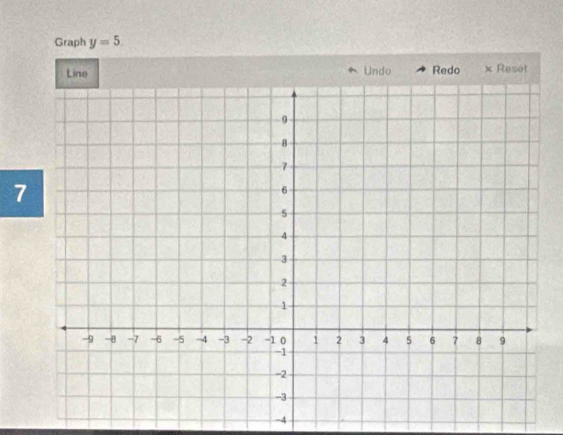 Graph y=5. 
Redo × Reset
7
-4