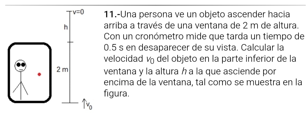 11.-Una persona ve un objeto ascender hacia
arriba a través de una ventana de 2 m de altura.
Con un cronómetro mide que tarda un tiempo de
0.5 s en desaparecer de su vista. Calcular la
velocidad V_0 del objeto en la parte inferior de la
ventana y la altura ク a la que asciende por
encima de la ventana, tal como se muestra en la
figura.