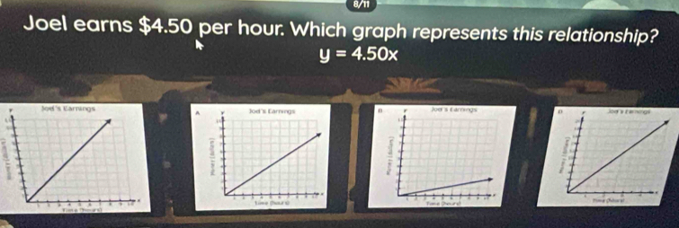 8/11 
Joel earns $4.50 per hour. Which graph represents this relationship?
y=4.50x

A