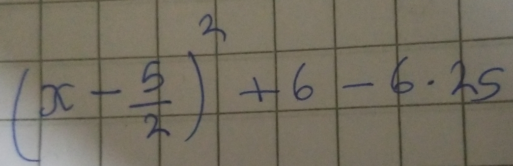 (x- 5/2 )^2+6-6.25