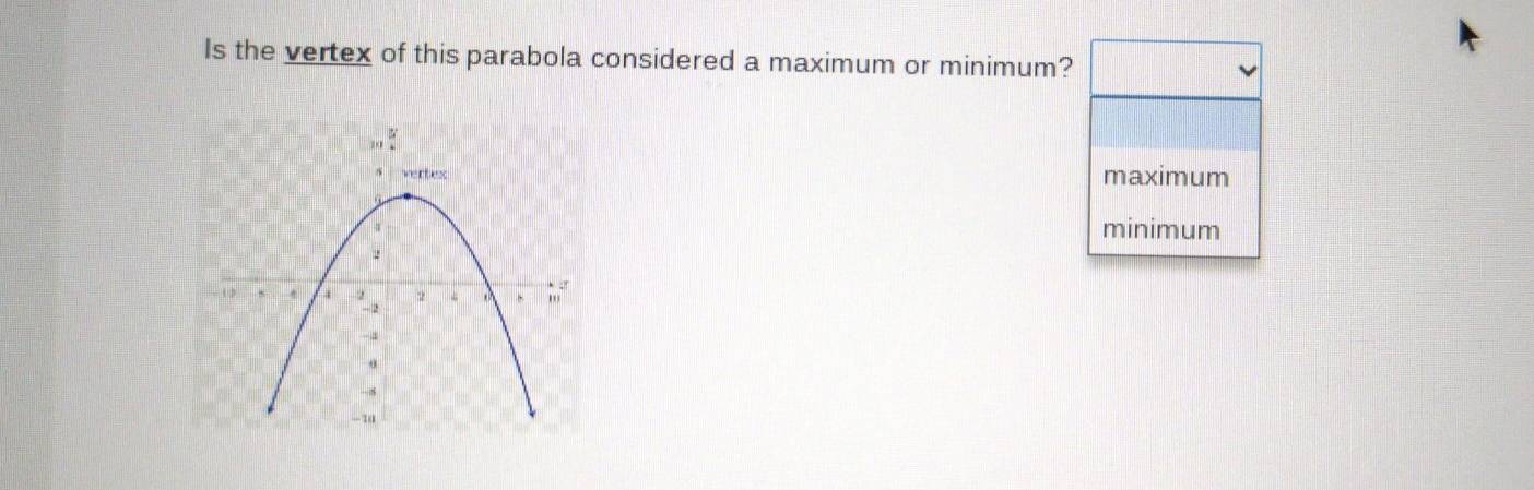 Is the vertex of this parabola considered a maximum or minimum?
maximum
minimum