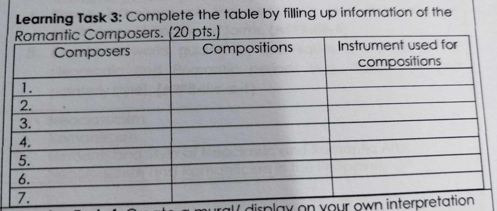 Learning Task 3: Complete the table by filling up information of the 
all display on your own interpretat