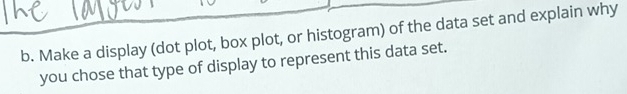 Make a display (dot plot, box plot, or histogram) of the data set and explain why 
you chose that type of display to represent this data set.