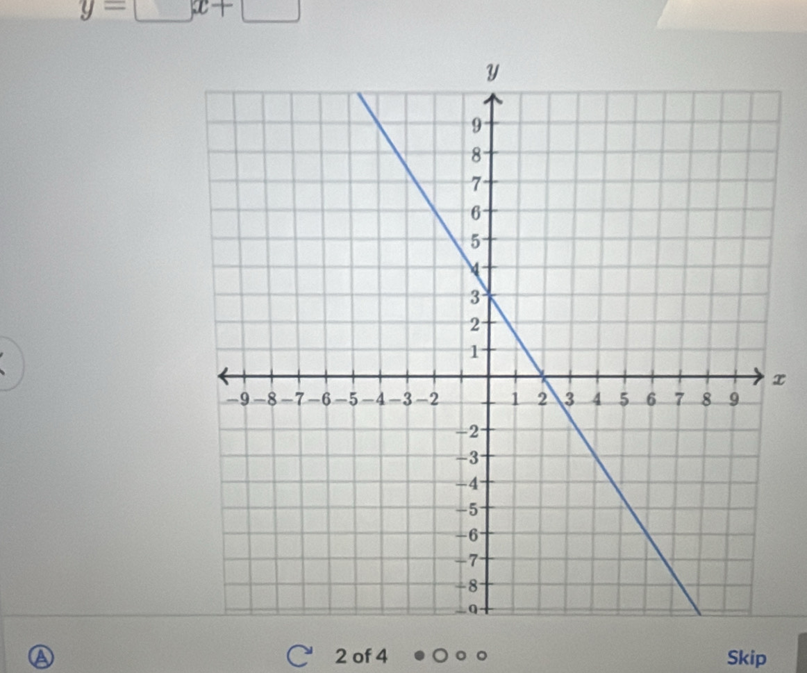 y=
x
2 of 4 Skip