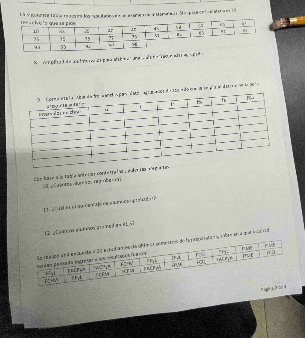 La siguiente tabla muestra los resultados de un examen de matemáticas. Si el pase de la materia es 70
8. Amplitud de los intervalos para elaborar una tabla de frecuencias a 
e acuerdo con la amplitud determinada de la 
Con base a la tabla anterior contesta las sigu 
10. ¿Cuántos alumnos reprobaron? 
11. ¿Cuál es el porcentaje de alumnos aprobados? 
12. ¿Cuántos alumnos promedian 81.5? 
ratoria, sobre en a que facultad 
Pág