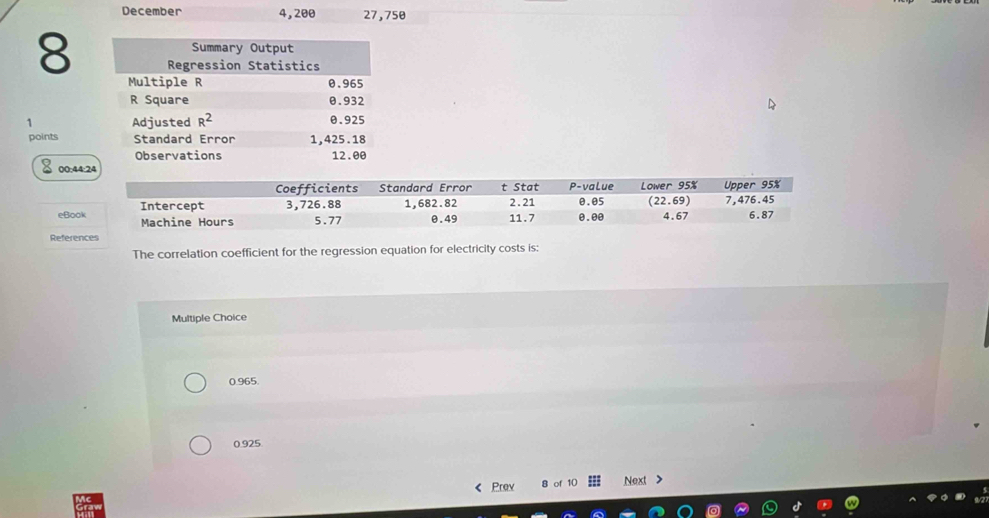 December 4,200 27,750
8
1 
points
8 00:44:2
eB
References
The correlation coefficient for the regression equation for electricity costs is:
Multiple Choice
0.965.
0.925
《 Prev 1C Next >