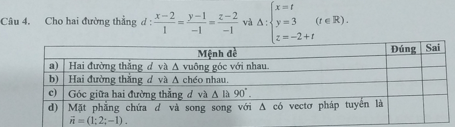 Cho hai đường thẳng d :  (x-2)/1 = (y-1)/-1 = (z-2)/-1  và △ :beginarrayl x=t y=3 z=-2+tendarray. (t∈ R).