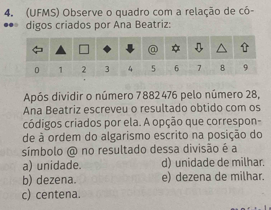 (UFMS) Observe o quadro com a relação de có-
digos criados por Ana Beatriz:
Após dividir o número 7882 476 pelo número 28,
Ana Beatriz escreveu o resultado obtido com os
códigos criados por ela. A opção que correspon-
de à ordem do algarismo escrito na posição do
símbolo @ no resultado dessa divisão é a
a) unidade. d) unidade de milhar.
b) dezena. e) dezena de milhar.
c) centena.