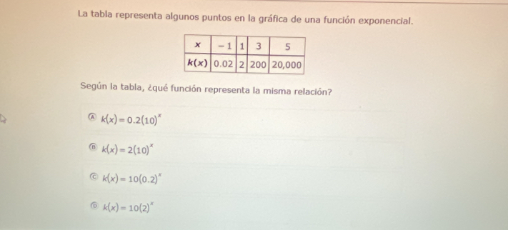 La tabla representa algunos puntos en la gráfica de una función exponencial.
Según la tabla, ¿qué función representa la misma relación?
A k(x)=0.2(10)^x
k(x)=2(10)^x
k(x)=10(0.2)^x
k(x)=10(2)^x