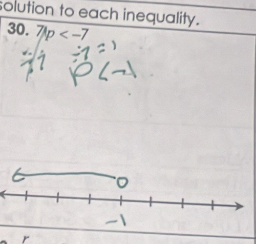 solution to each inequality. 
30. 7|p