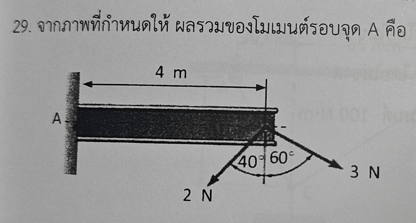 лw∩иuαlй nаञɔнυο[μιuńsθυя Α ño