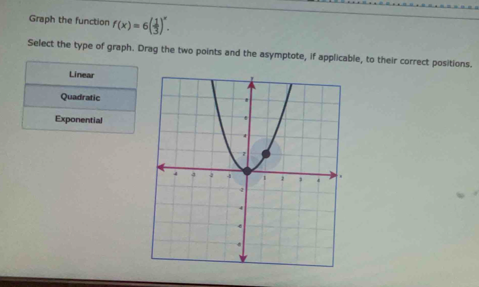 Solved: Graph the function f(x)=6( 1/3 )^x. Select the type of graph ...