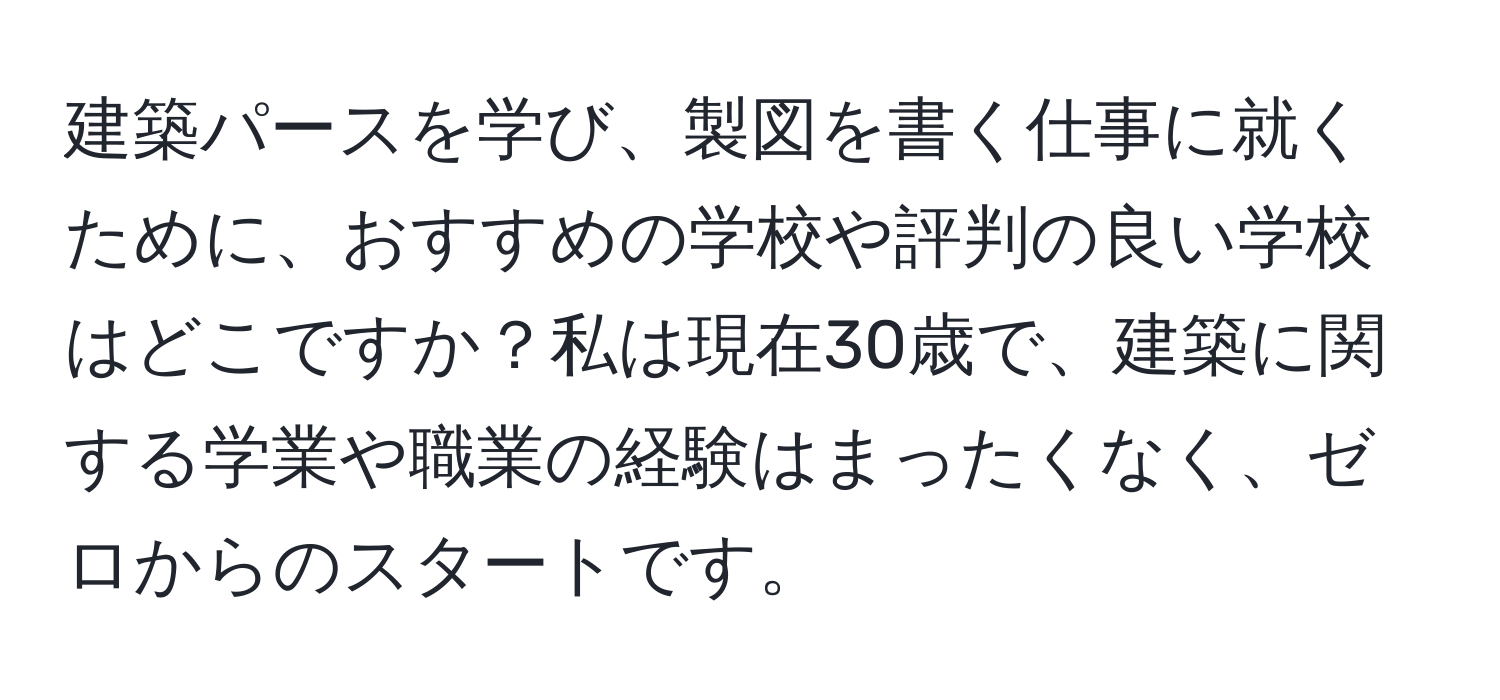 建築パースを学び、製図を書く仕事に就くために、おすすめの学校や評判の良い学校はどこですか？私は現在30歳で、建築に関する学業や職業の経験はまったくなく、ゼロからのスタートです。