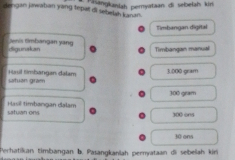 Pasangkanlah pernyataan di sebełah kir
dengan jawaban yang tepat di sebelah kanan.
a Timbangan digital
Jenis timbangan yang
digunakan Timbangan manual
Hasil timbangan dalam 3.000 gram
satuan gram
300 gram
Hasil timbangan dalam
satuan ons
300 ons
30 ons
Perhatikan timbangan b. Pasangkanlah pernyataan di sebełah kiri