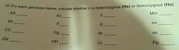 Solved: For each genotype below, indicate whether it is heterozygous ...