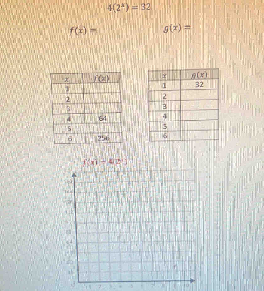 4(2^x)=32
f(x)=
g(x)=

。 2
10