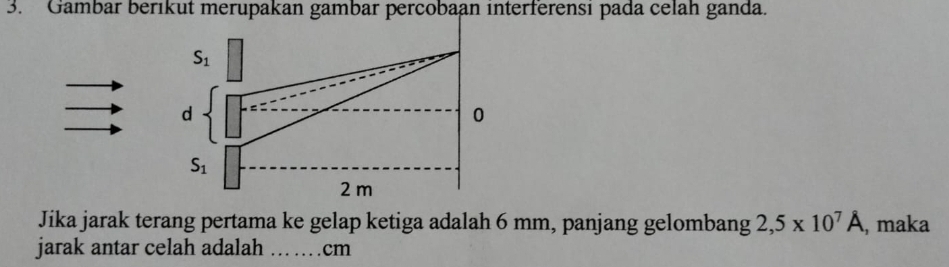 Gambar berıkut merupakan gambar percobaan interferensi pada celah ganda.
Jika jarak terang pertama ke gelap ketiga adalah 6 mm, panjang gelombang 2,5* 10^7A , maka
jarak antar celah adalah _cm