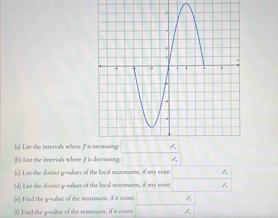 List the intervals where f is 
(b) List the intervals where fis decreasing: 
(c) List the distinct y -values of the local maximums, if any exist: 
(d) List the distinct y -values of the local minimums, if any exist: 
(e) Find the y -value of the maximum, if it exists: 
(f) Find the y -value of the minimum, if it exists: