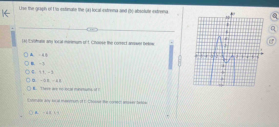 Use the graph of f to estimate the (a) local extrema and (b) absolute ...