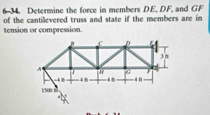 Solved: 6-34. Determine the force in members DE, DF, and GF of the ...