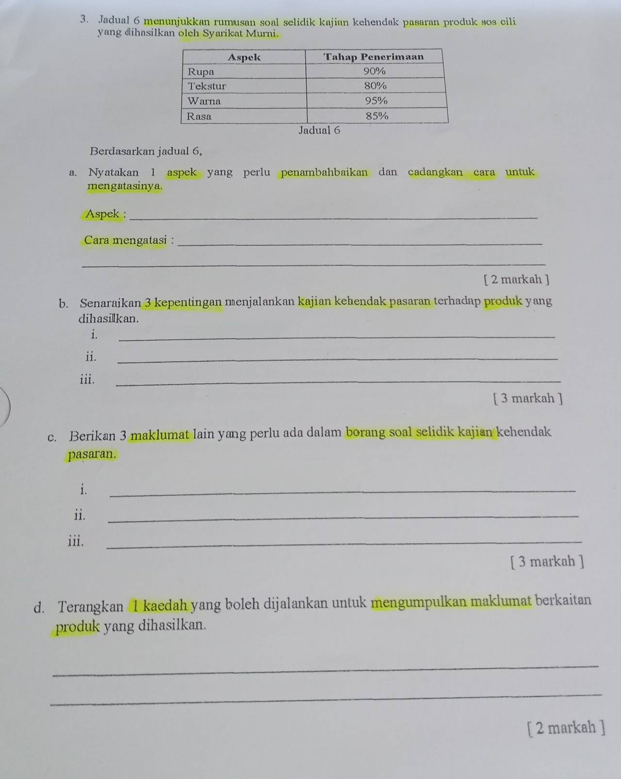 Jadual 6 menunjukkan rumusan soal selidik kajian kehendak pasaran produk sos cili 
yang dihasilkan oleh Syarikat Murni. 
Berdasarkan jadual 6, 
a. Nyatakan 1 aspek yang perlu penambahbaikan dan cadangkan cara untuk 
mengatasinya. 
Aspek :_ 
Cara mengatasi :_ 
_ 
[ 2 markah ] 
b. Senaraikan 3 kepentingan menjalankan kajian kehendak pasaran terhadap produk yang 
dihasilkan. 
i. 
_ 
ii. 
_ 
iii. 
_ 
[ 3 markah ] 
c. Berikan 3 maklumat lain yang perlu ada dalam borang soal selidik kajian kehendak 
pasaran. 
i. 
_ 
ii. 
_ 
iii._ 
[ 3 markah ] 
d. Terangkan I kaedah yang boleh dijalankan untuk mengumpulkan maklumat berkaitan 
produk yang dihasilkan. 
_ 
_ 
[ 2 markah ]