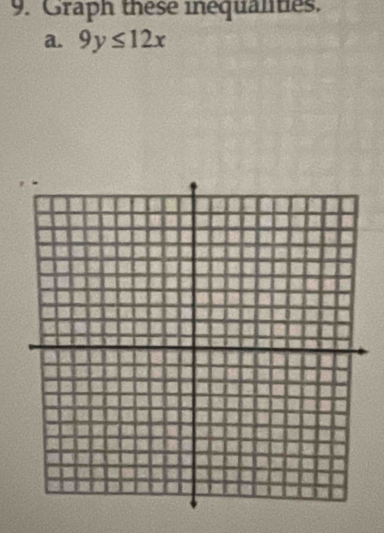 Graph these inéqualties. 
a. 9y≤ 12x