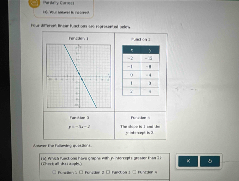 Partially Correct
(a): Your answer is incorrect.
Four different linear functions are represented below.
Function 1 Function 2

Function 3 Function 4
y=-5x-2 The slope is 1 and the
y-intercept is 3.
Answer the following questions.
(a) Which functions have graphs with y-intercepts greater than 2? ×
(Check all that apply.)
Function 1 Function 2 Function 3 Function 4