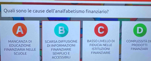 Quali sono le cause dell’analfabetismo finanziario? 
A 
C 
MANÇANZA DI SCARSA DIFFUSIONE BASSO LIVELLO D COMPLESSITÀ DI 
EDUCAZIONE DI INFORMAZIONI FIDUCIA NELLE PRODOTTI 
FINANZIARIA NELLE FINANZIARIE ISTITUZIONI FINANZIARI 
SCUOLE SEMPLICI E FINANZIARIE 
ACCESSIBILI