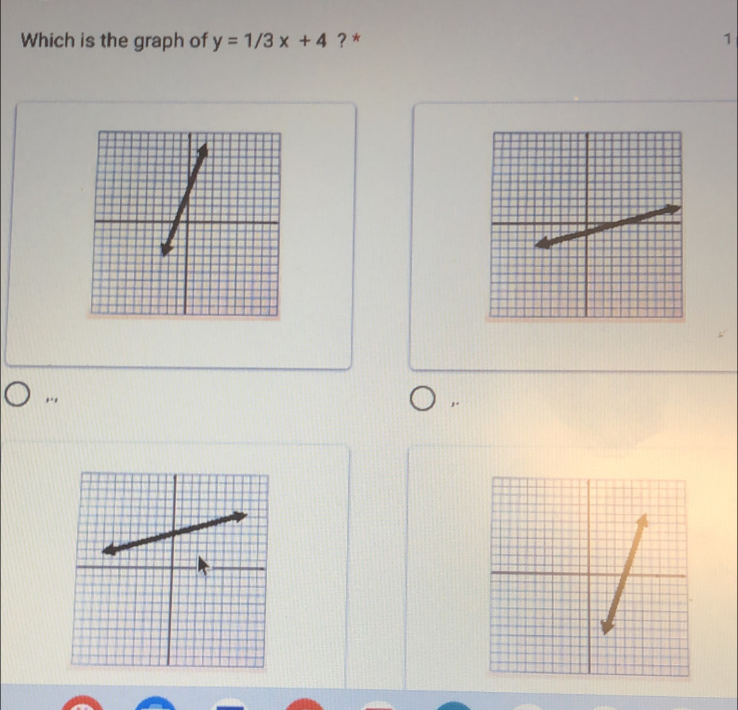 Which is the graph of y=1/3x+4 ? * 1 
,., 
,.