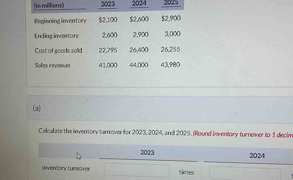 2024 2025 
(a) 
Calculate the inventory turnover for 2023, 2024, and 2025. (Round inventory turnover to 1 decim
2023
2024
Inventory turnover times