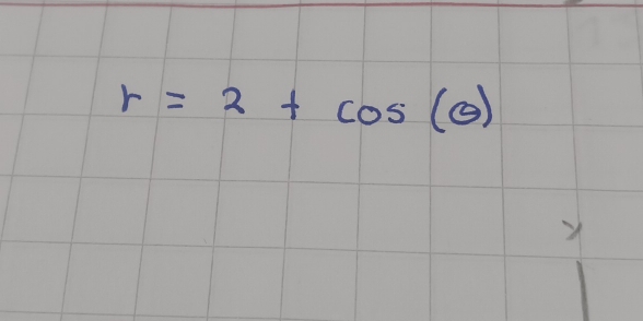 r=2+cos (θ )