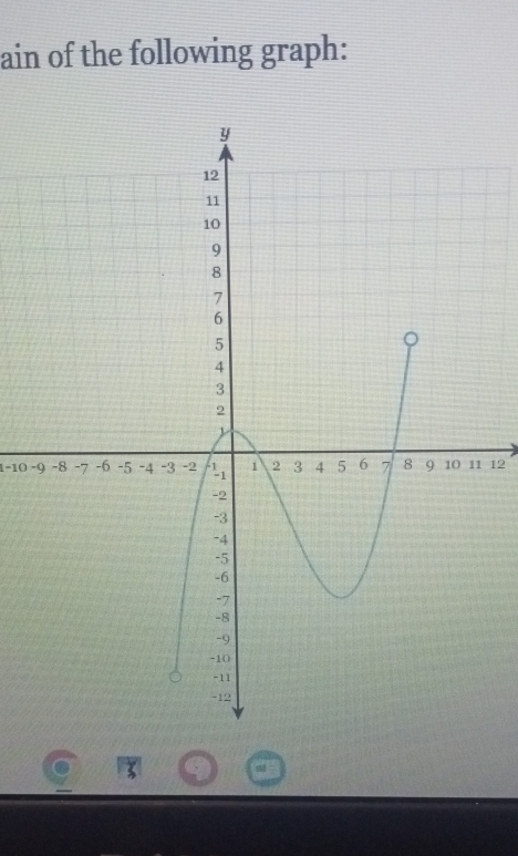 ain of the following graph: 
1 -10 - 12
a