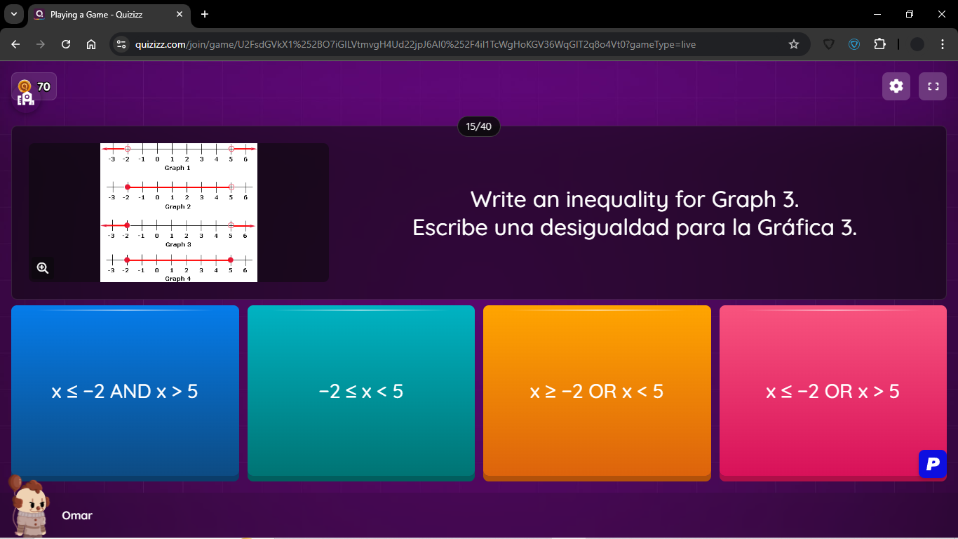 Playing a Game - Quizizz X X
quizizz.com/join/game/U2FsdGVkX1%252BO7iGILVtmvgH4Ud22jpJ6AI0%252F4iI1TcWgHoKGV36WqGIT2q8o4Vt0?gameType=live
70
15/40
Write an inequality for Graph 3.
Escribe una desigualdad para la Gráfica 3.

x≤ -2ANDx>5
-2≤ x<5</tex>
x≥ -2 OR x<5</tex> x≤ -2 OR x>5
Omar