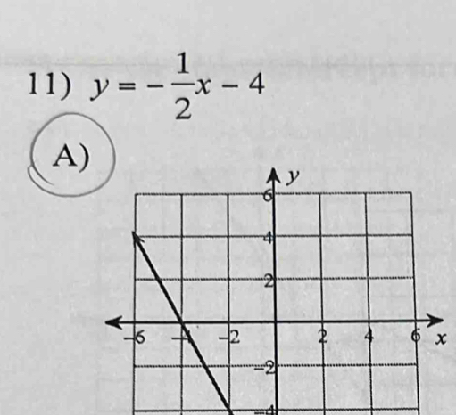 y=- 1/2 x-4
A)
x