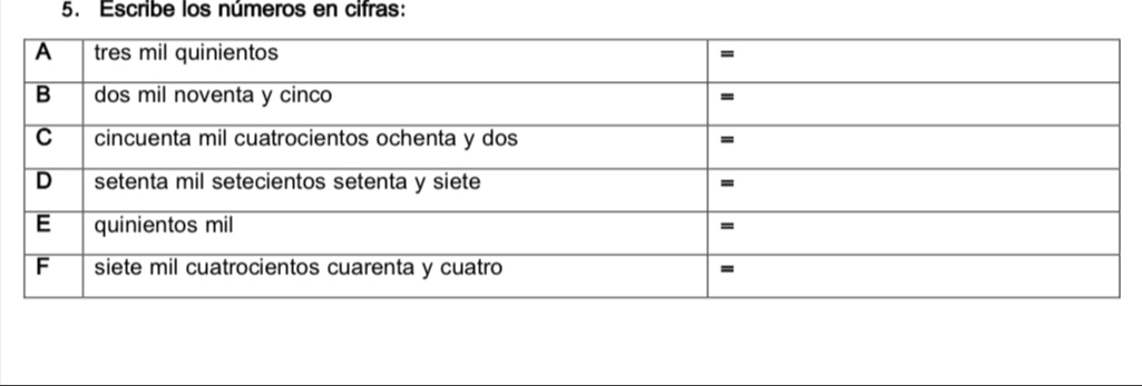 Escribe los números en cifras: