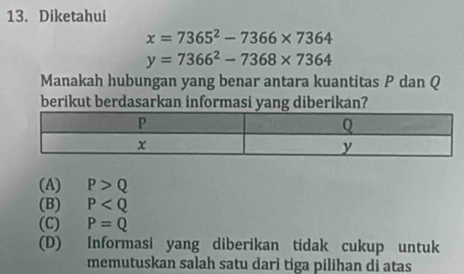 Diketahui
x=7365^2-7366* 7364
y=7366^2-7368* 7364
Manakah hubungan yang benar antara kuantitas P dan Q
berikut berdasarkan informasi yang diberikan?
(A) P>Q
(B) P
(C) P=Q
(D) Informasi yang diberikan tidak cukup untuk
memutuskan salah satu dari tiga pilihan di atas