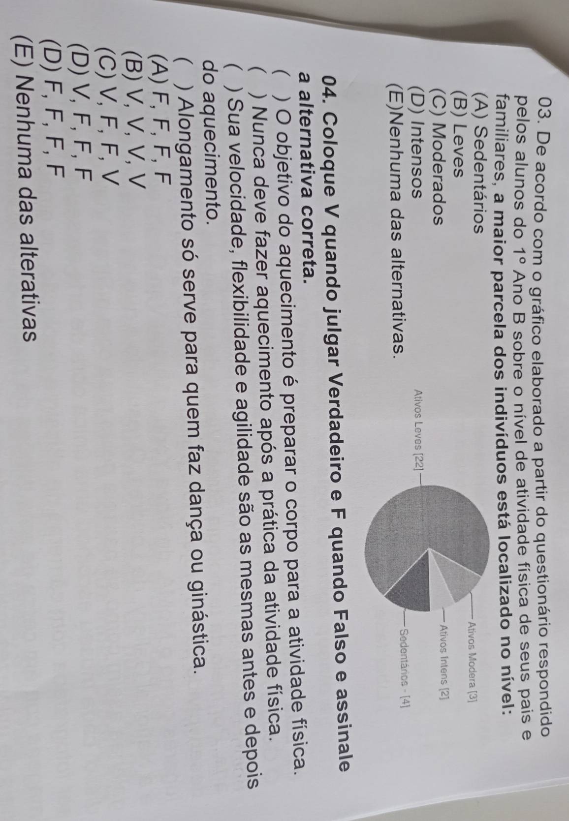 De acordo com o gráfico elaborado a partir do questionário respondido
pelos alunos do 1° Ano B sobre o nível de atividade física de seus pais e
familiares, a maior parcela dos indivíduos está localizado no nível:
(A) Sedentários
(B) Leves
(C) Moderados
(D) Intensos
(E)Nenhuma das alternativas. 
04. Coloque V quando julgar Verdadeiro e F quando Falso e assinale
a alternativa correta.
 ) O objetivo do aquecimento é preparar o corpo para a atividade física.
( ) Nunca deve fazer aquecimento após a prática da atividade física.
( ) Sua velocidade, flexibilidade e agilidade são as mesmas antes e depois
do aquecimento.
 ) Alongamento só serve para quem faz dança ou ginástica.
(A) F, F, F, F
(B) V, V, V, V
(C) V, F, F, V
(D) V, F, F, F
(D) F, F, F, F
(E) Nenhuma das alterativas