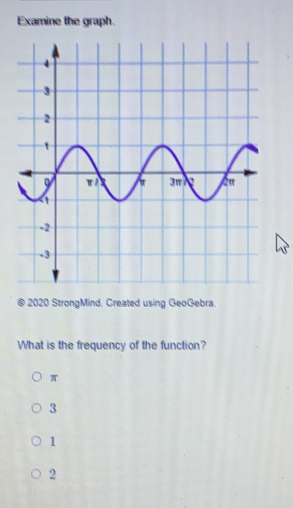 Examine the graph.
2020 StrongMind. Created using GeoGebra.
What is the frequency of the function?

3

1

2