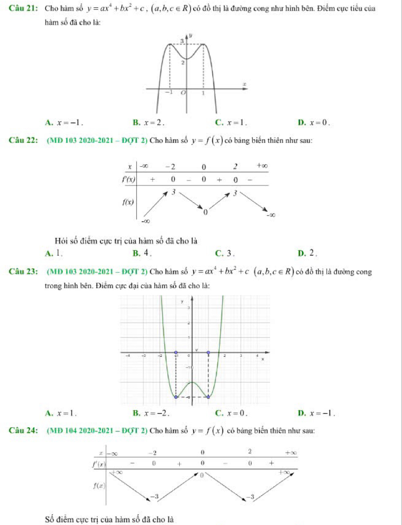 Cho hàm số y=ax^4+bx^2+c,(a,b,c∈ R) có đồ thị là đường cong như hình bên. Điểm cực tiểu của
hàm số đã cho là:
A. x=-1. B. x=2. C. x=1. D. x=0.
Câu 22: (MD 103 2020-2021 - ĐQT 2) Cho hàm số y=f(x) có bảng biển thiên như sau:
Hi số điểm cực trị của hàm shat o đã  cho là
A. 1. B. 4 . C. 3 . D. 2 .
Câu 23: (MD 103 2020-2021 - ĐOT 2) Cho hàm số y=ax^4+bx^2+c(a,b,c∈ R) có đồ thị là đường cong
trong hình bên. Điểm cực đại của hàm số đã cho là:
A. x=1. B. x=-2. C. x=0. D. x=-1.
Câu 24: (MĐ 104 2020-2021 - ĐQT 2) Cho hàm số y=f(x) có bảng biển thiên như sau:
I -∞ -2 0 2 +∈fty
f'(x) - 0 + 0 - 0 +
←∞
0
+∞
f(x)
-3
-3
Số điểm cực trị của hàm số đã cho là