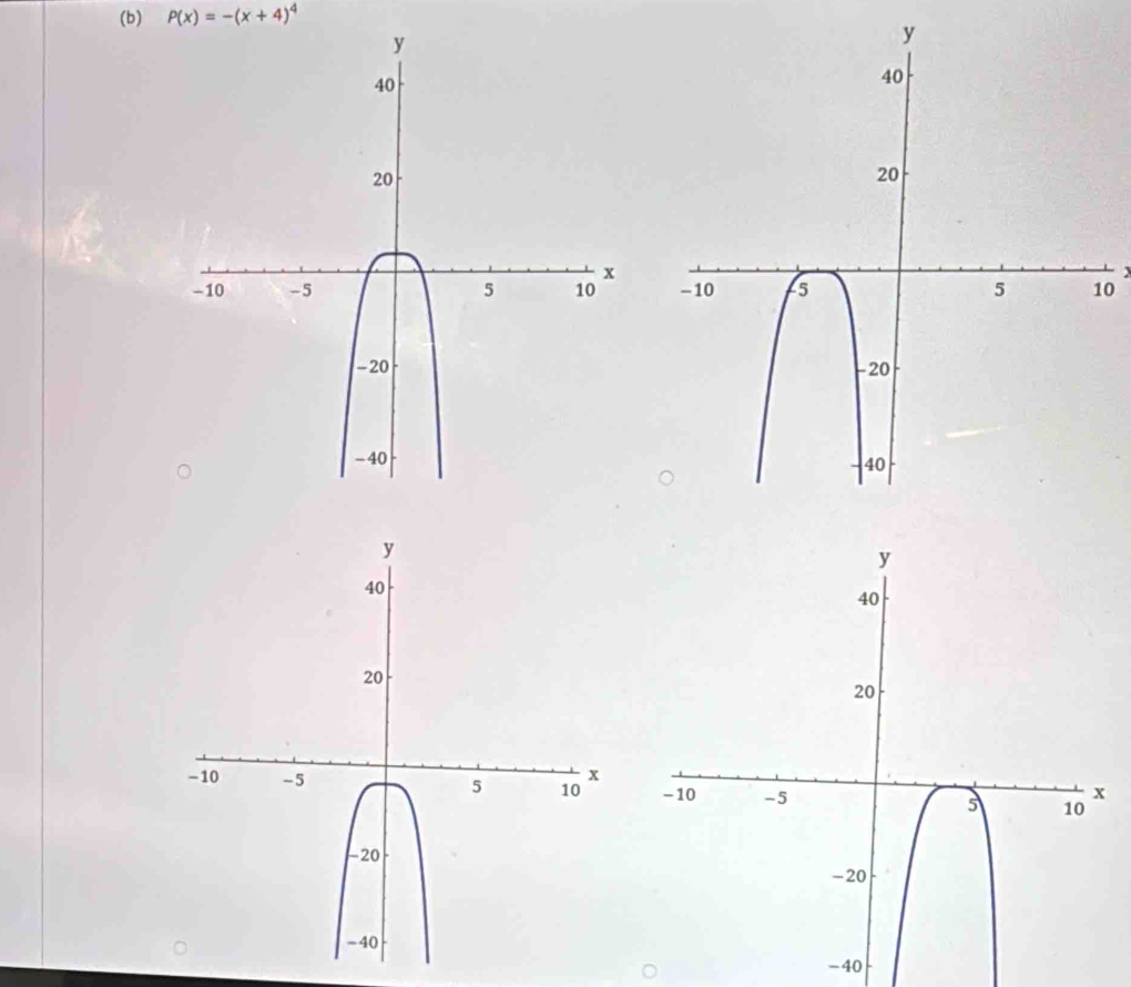 P(x)=-(x+4)^4
0
-40