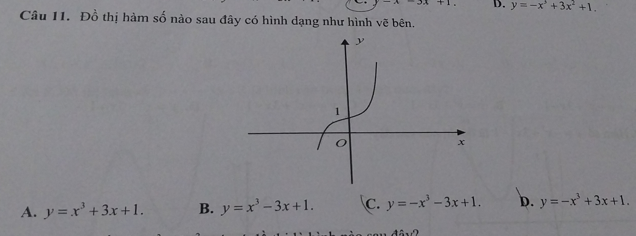 =x-3x+1 D. y=-x^3+3x^2+1. 
Câu 11. Đồ thị hàm số nào sau đây có hình dạng như hình vẽ bên.
A. y=x^3+3x+1. B. y=x^3-3x+1. C. y=-x^3-3x+1. D. y=-x^3+3x+1.