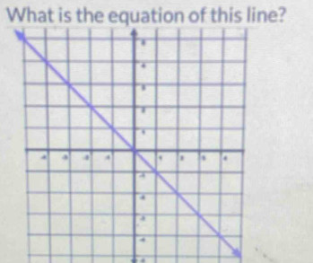 What is the equation of this line? 
-